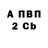 COCAIN FishScale Yury Nikulin